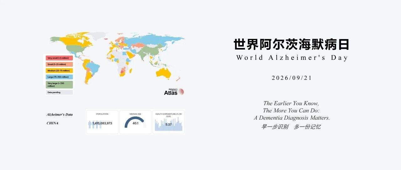 世界阿尔茨海默病日 | 近三年国内外指南共识一览